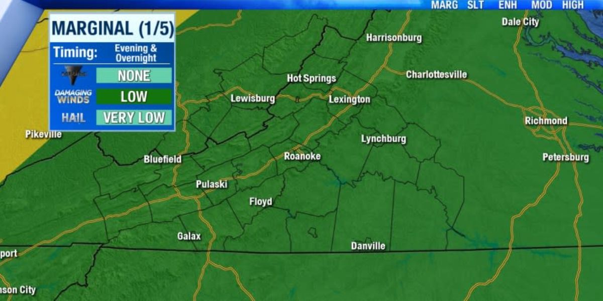 Pinpoint Weather Slightly warmer and drier by midweek