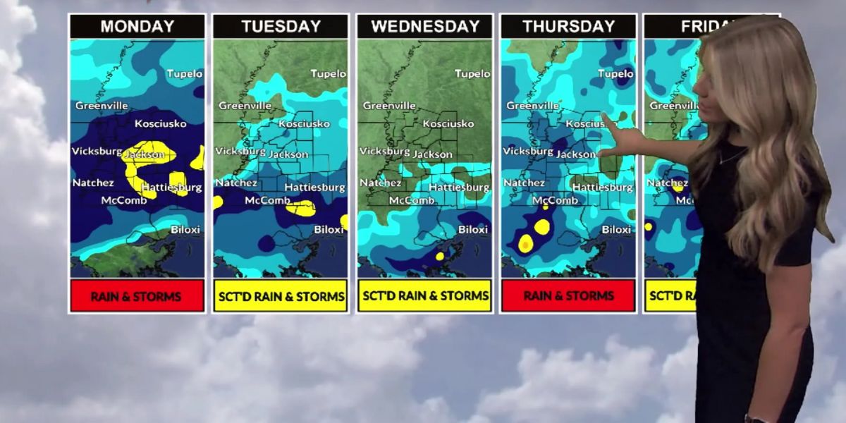 This week’s weather outlook for Mississippi, including Jackson and Hattiesburg